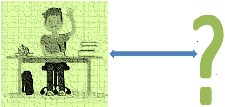 Fais un effort ! Moi, je le veux bien, mais dans quel sens ?
